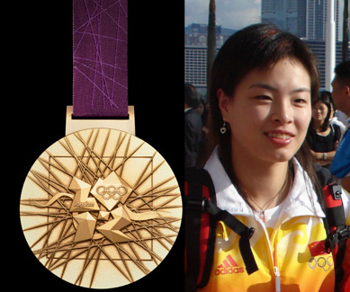 Olympia 2012 – China nach dem Goldrausch von London